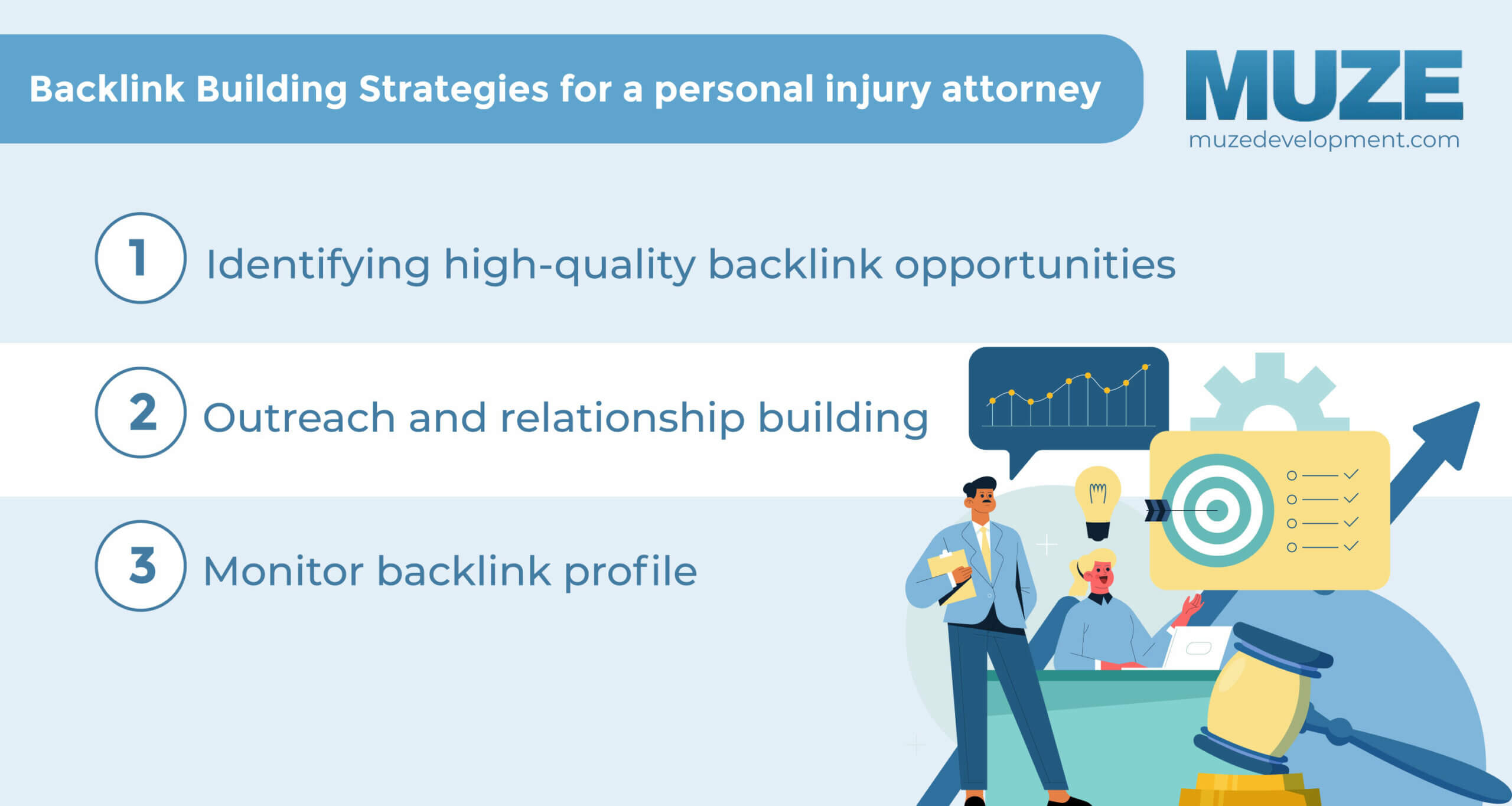 Backlink Building Strategies for a personal injury attorney