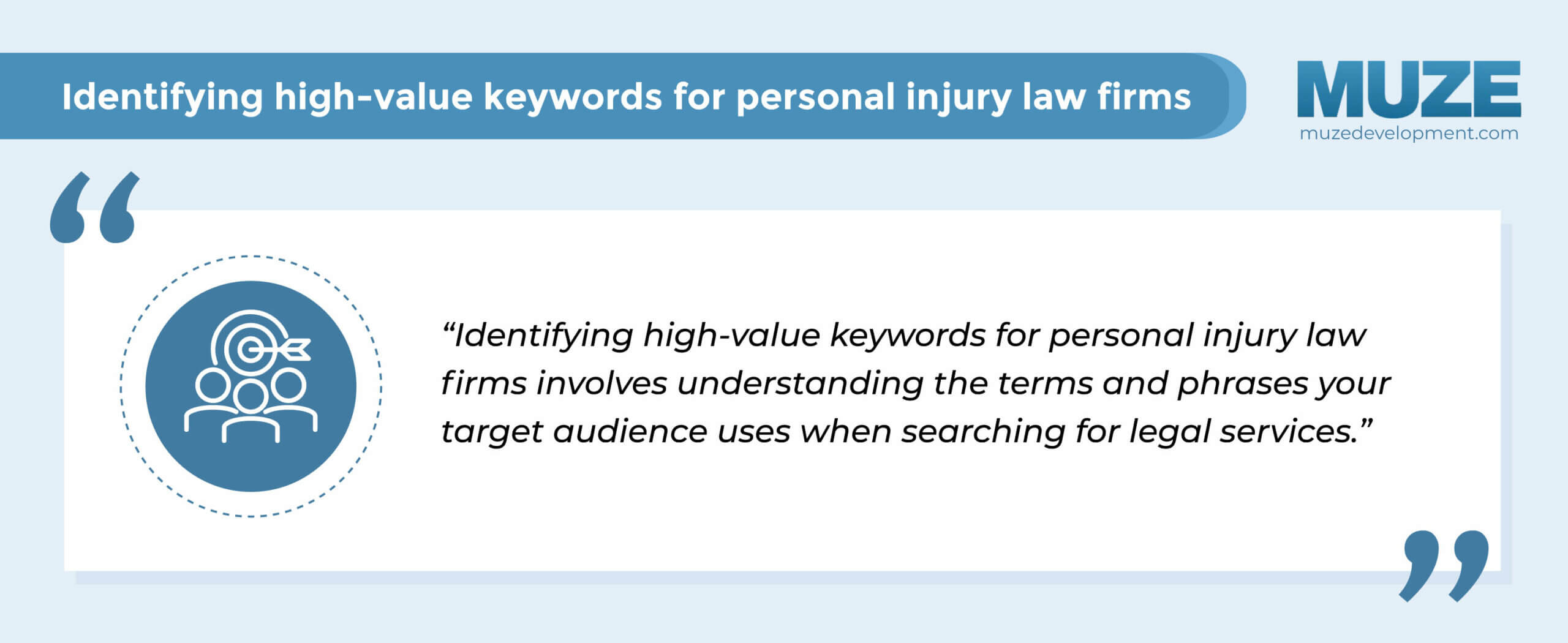 Identifying high-value keywords for personal injury law firms