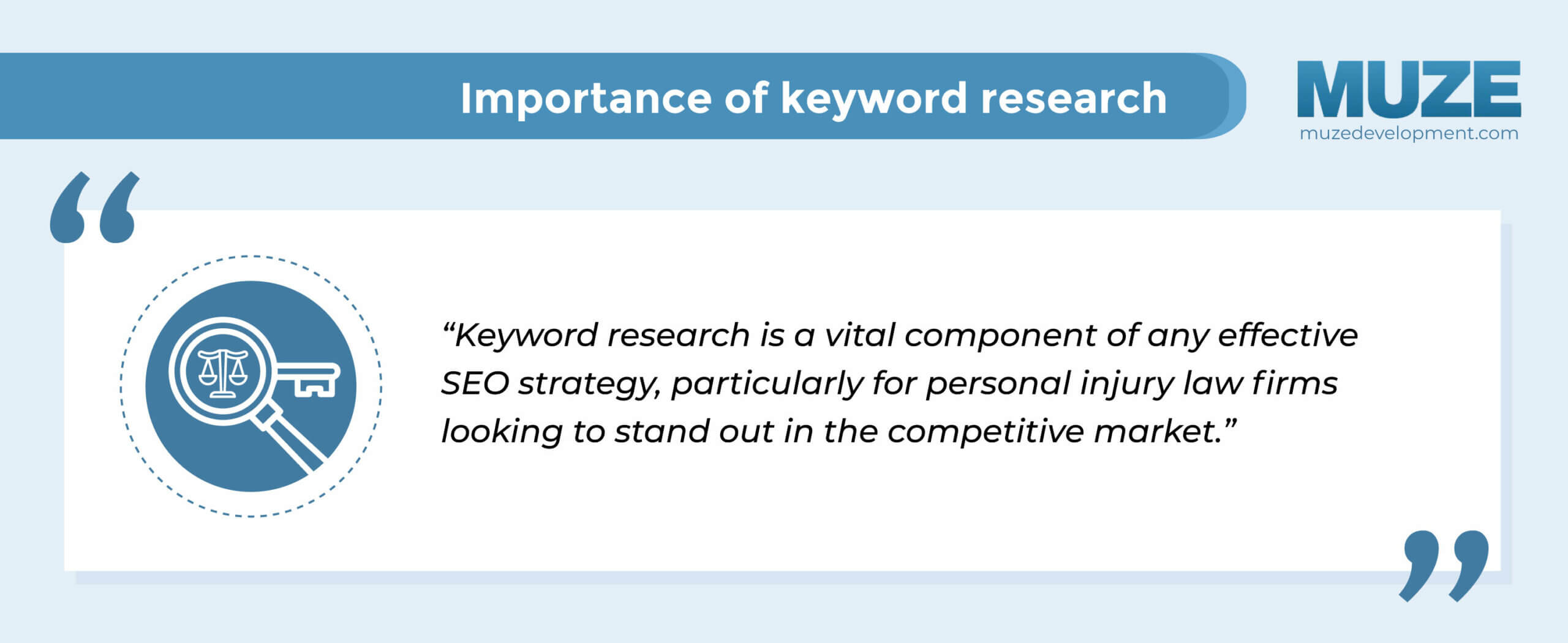 Importance of keyword research