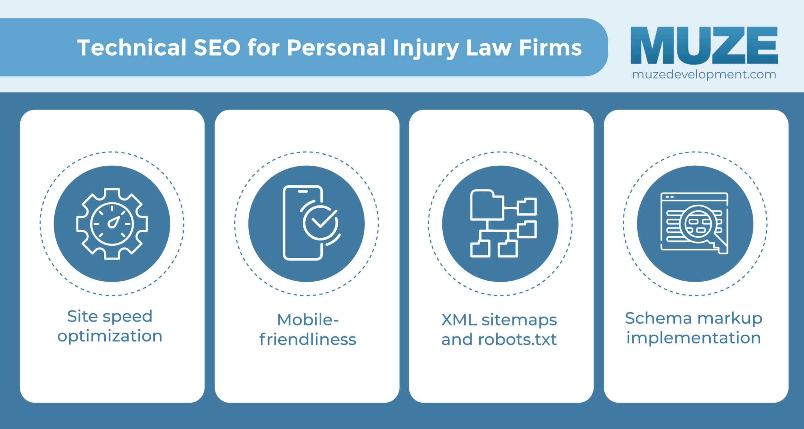 Technical SEO for Personal Injury Law Firms