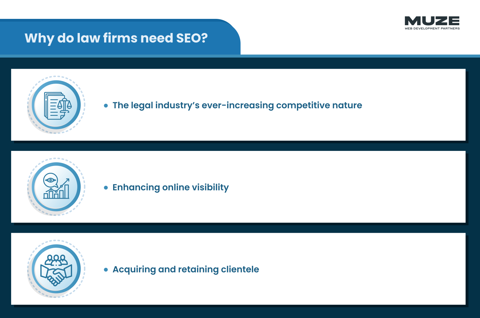 Why do law firms need SEO? - Law Firm SEO Services